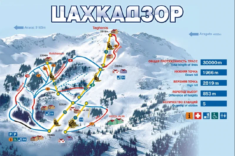 Как есть