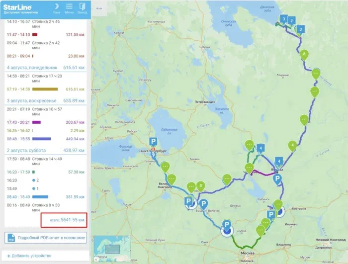 Итоговый маршрут