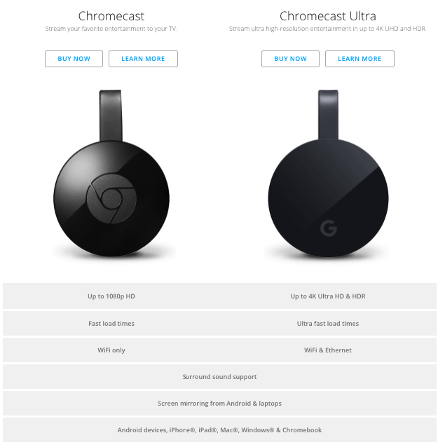 Предобзор Google Chromecast Ultra